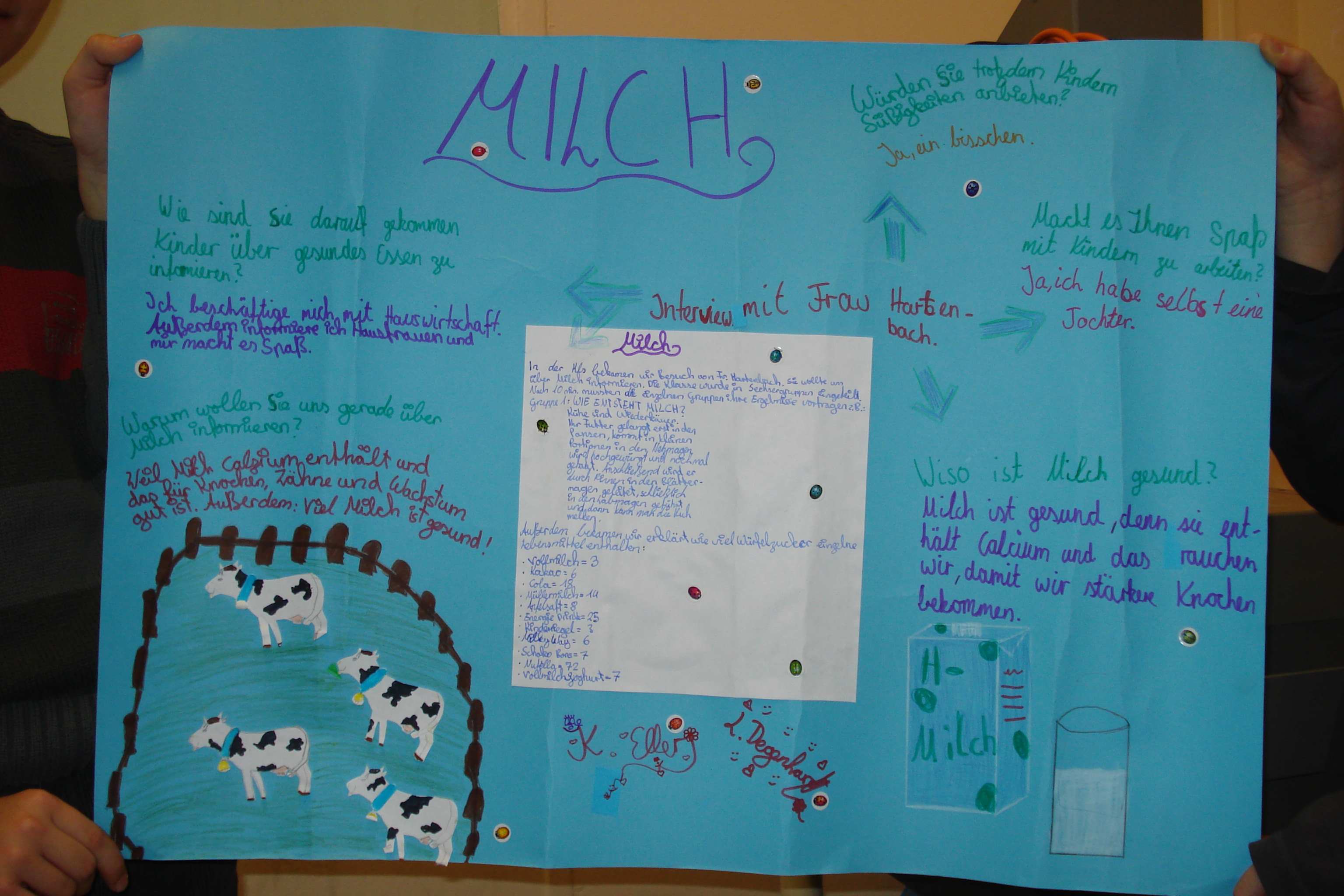 Poster zum Thema "Milch"